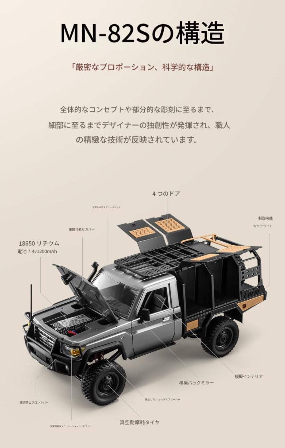 Amazon.co.jp: Bivoyud 1:12 トヨタランドクルーザー79 MN-82S